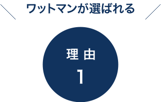 ワットマンが選ばれる理由：1