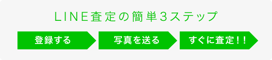 LINE査定の簡単3ステップ 登録する 写真を送る すぐに査定！！